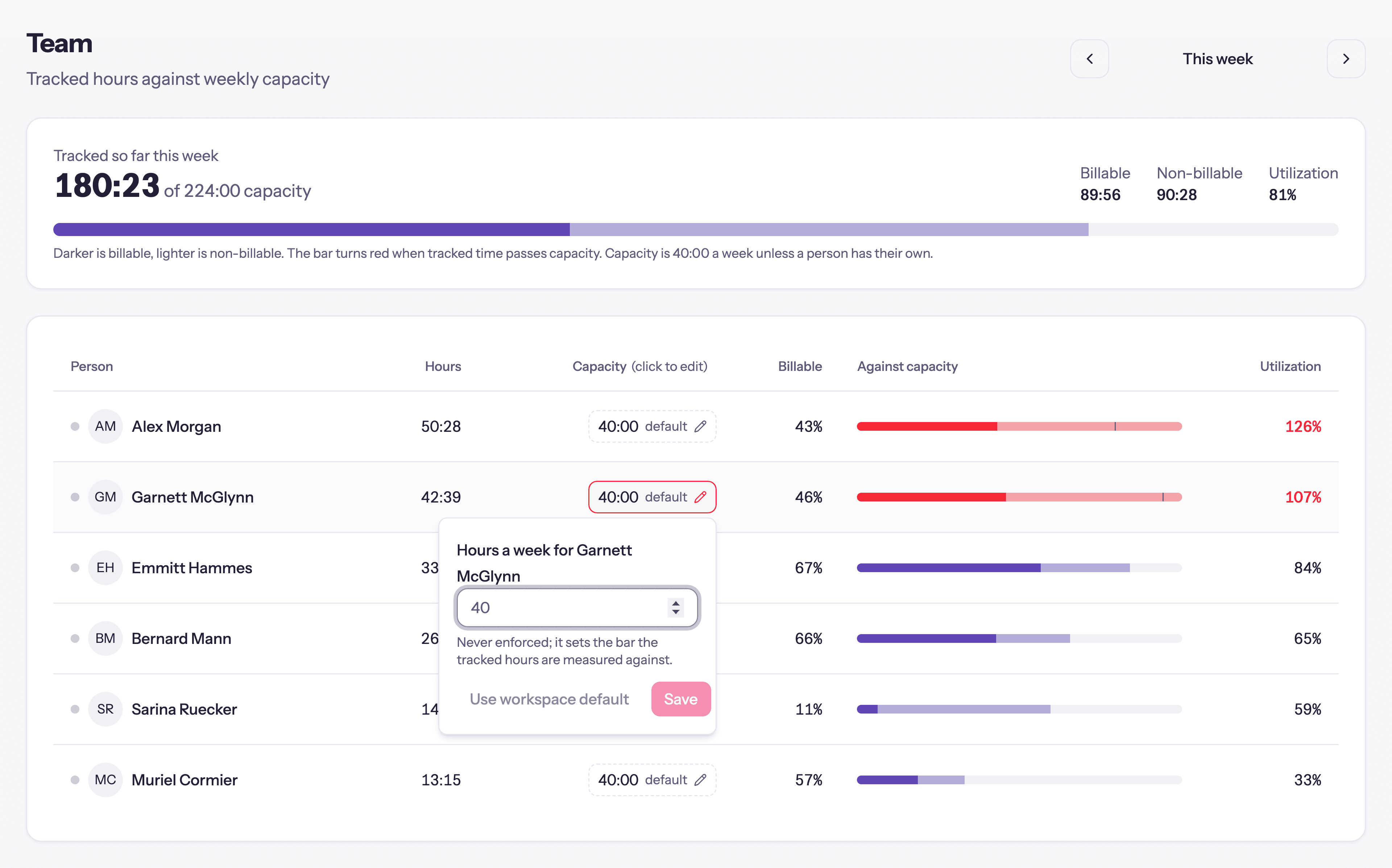 Editing a person's weekly capacity from the Team page