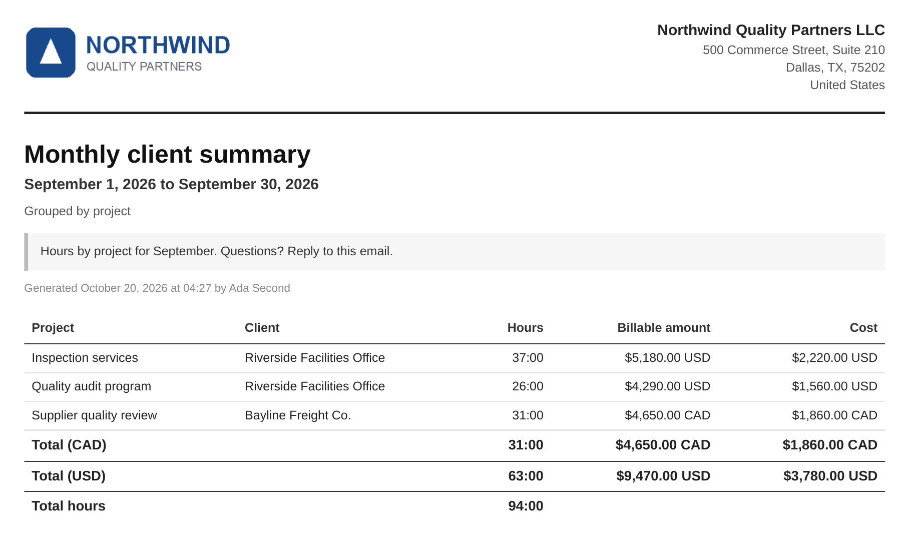 The first page of a branded PDF: the workspace logo and billing address, then the title, period, note and Generated line above the project table