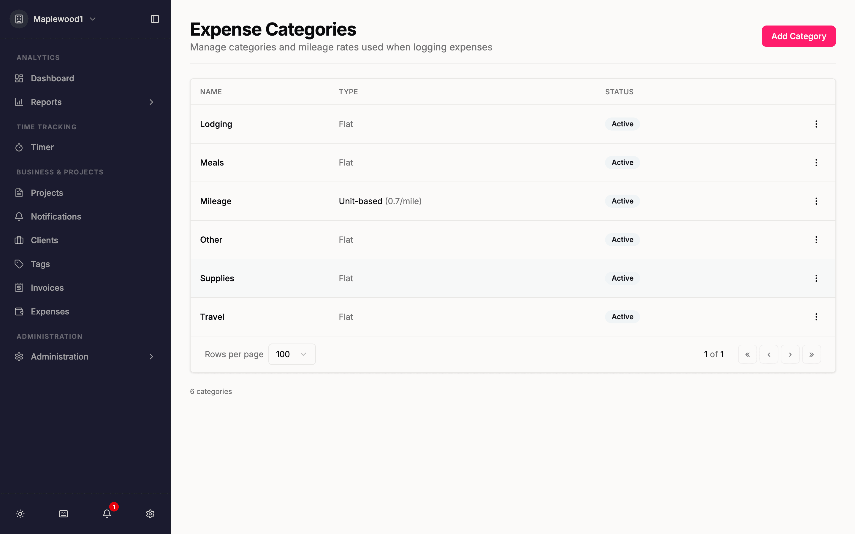 The Expense Categories admin, showing the default categories and the unit-based Mileage rate