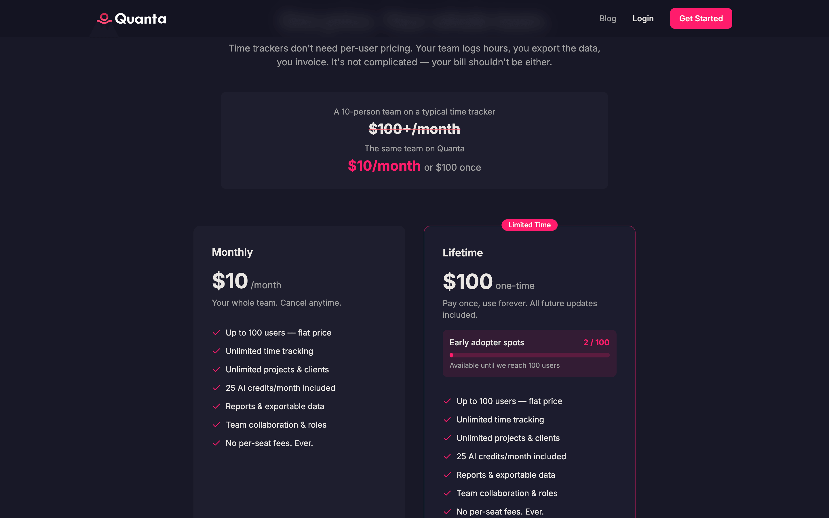 Quanta's pricing compared to competitors — flat-rate vs per-user