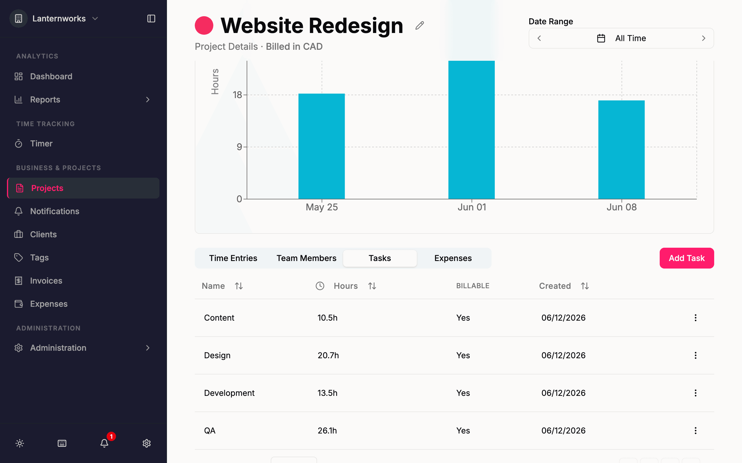 Project tasks with logged hours in Quanta