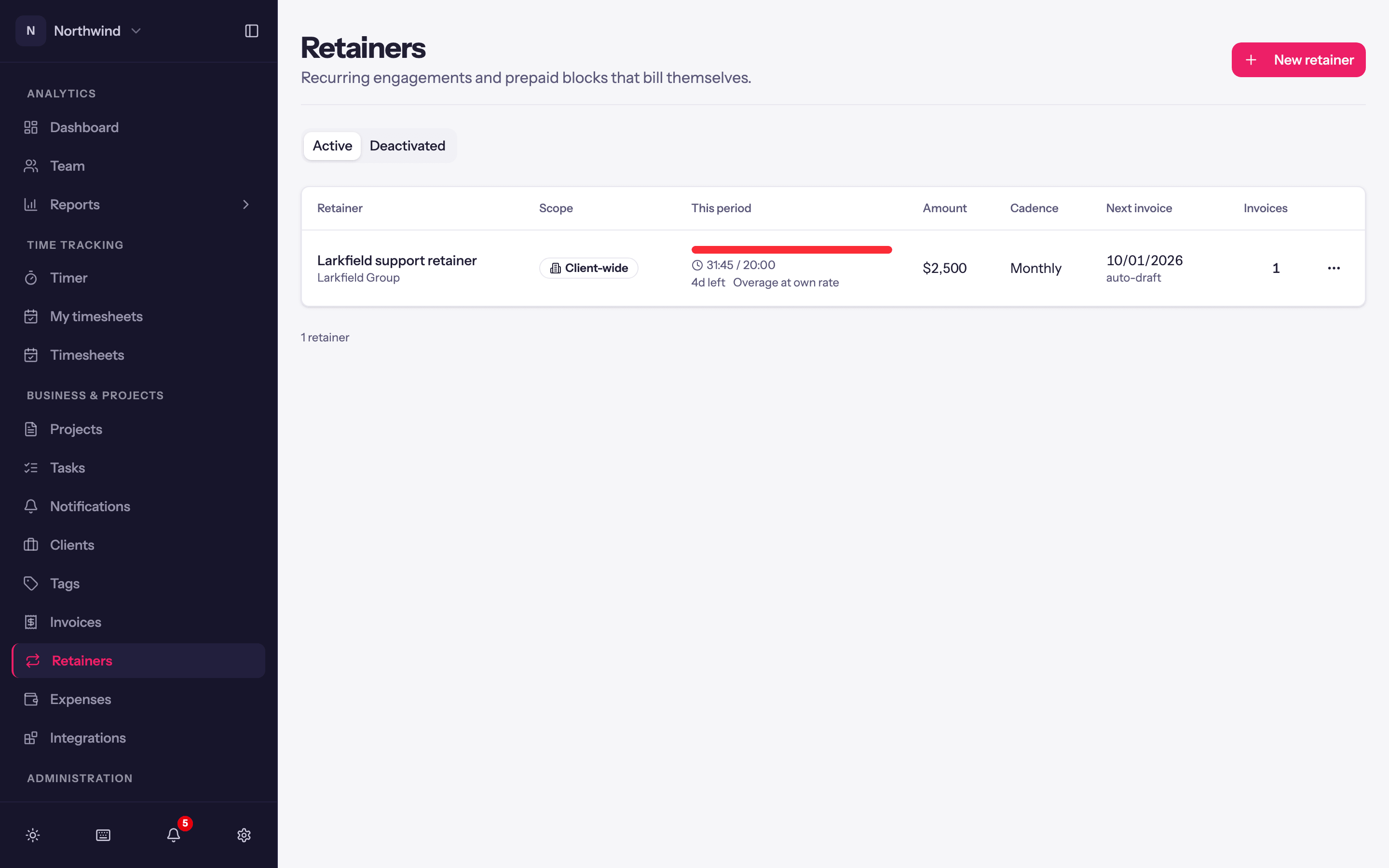 The Retainers list: each retainer with its scope, cadence, burn and next invoice.