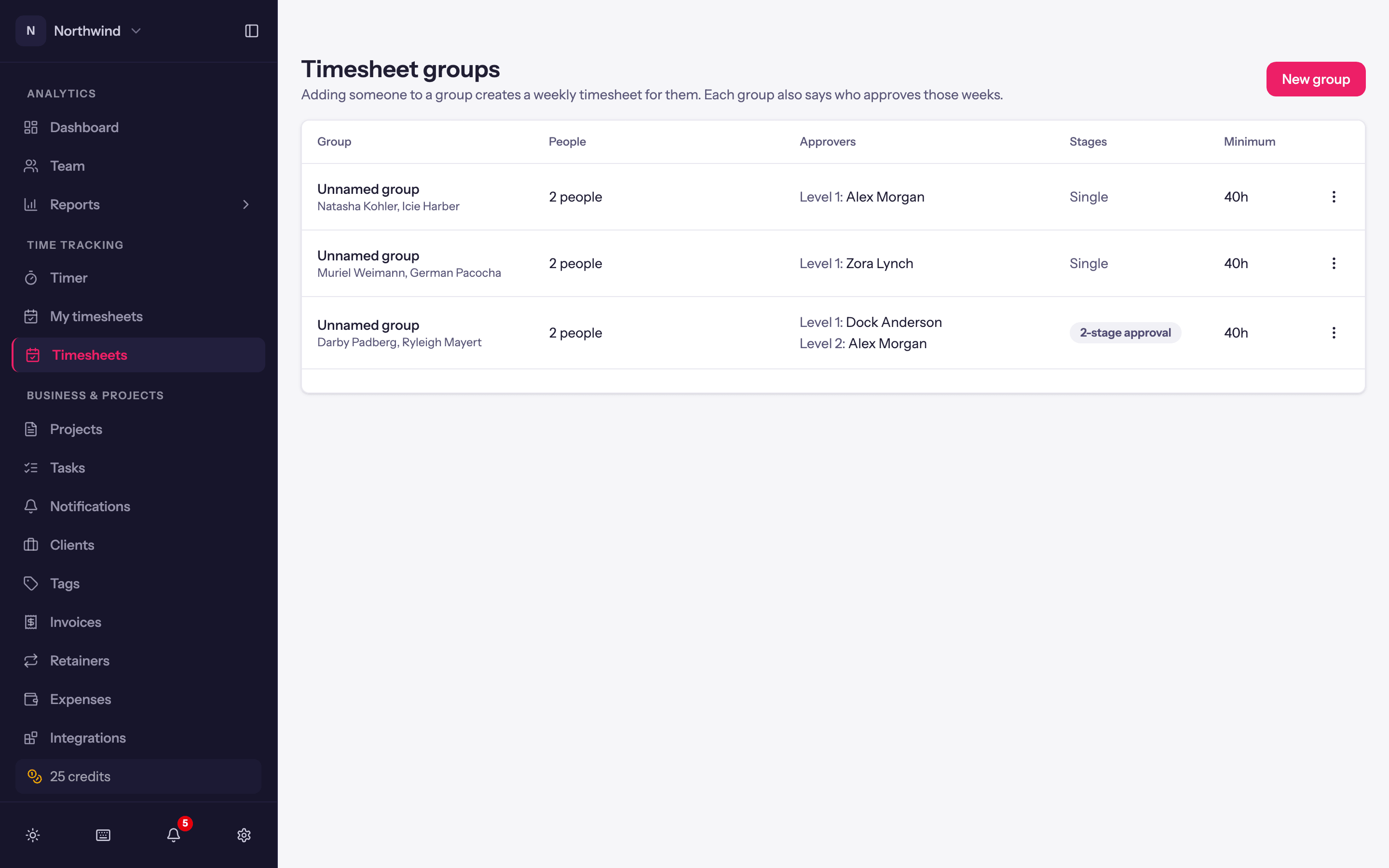 The Timesheet groups list.