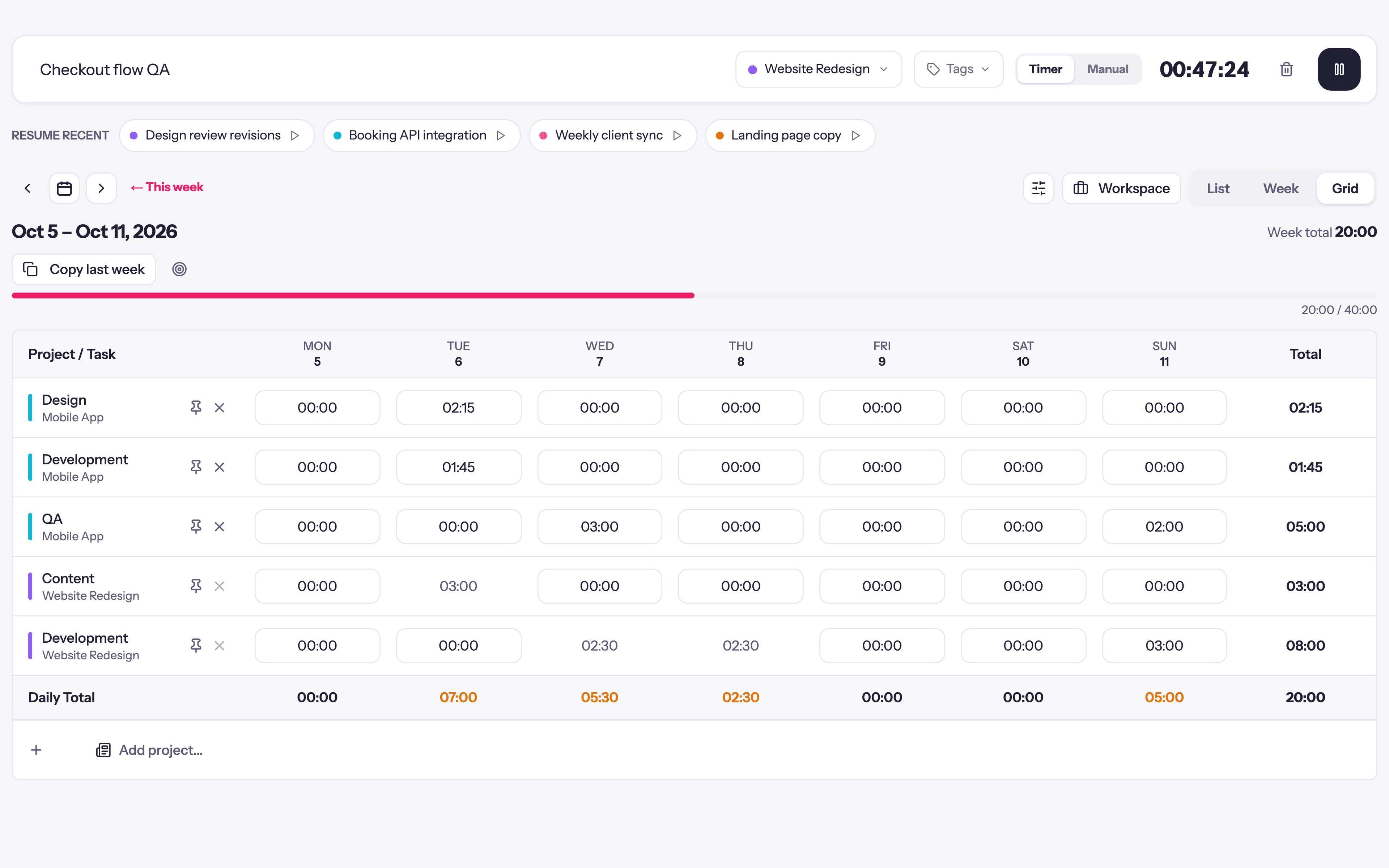 Quanta's weekly timesheet grid: projects and tasks down the side, hours for each day across the top